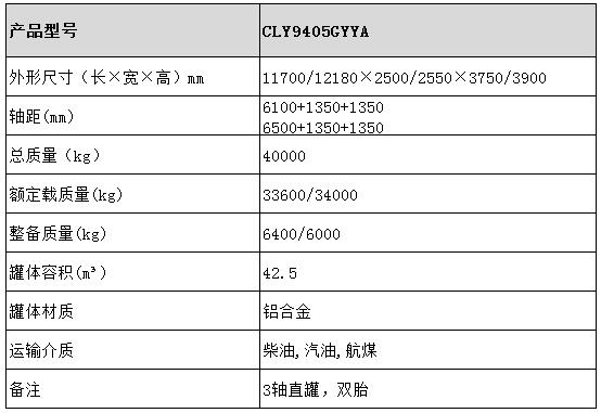 42.5方運(yùn)油半掛車(chē)型號(hào)參數(shù)表圖